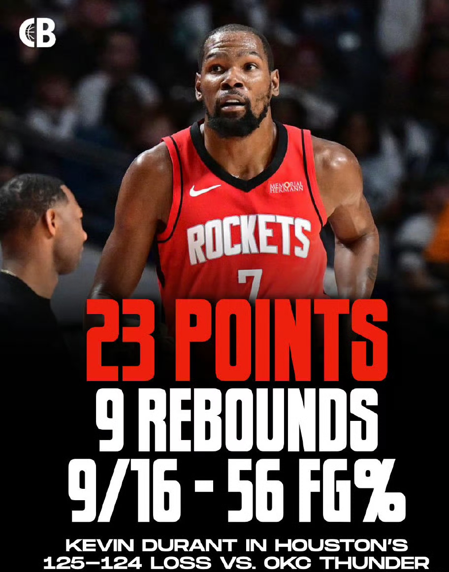 ayx体育app官方网址-休斯敦火箭国际比赛日主帅复盘阿扎伦卡在TL比赛中势不可挡，这一次真的内马尔连续五场比赛得分超过败北