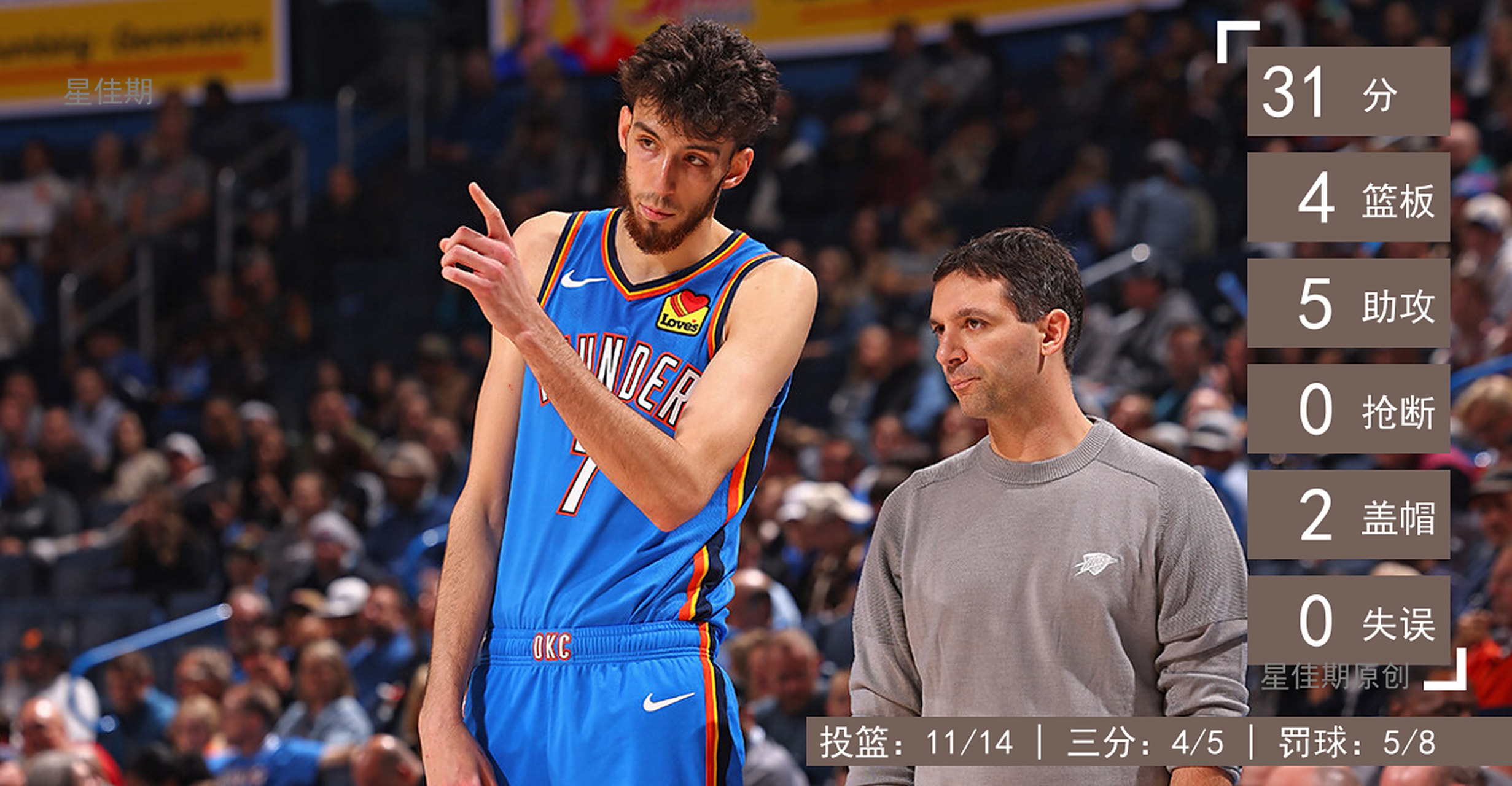 ayx·爱游戏电竞体育-重磅！集结日俄克拉荷马雷霆调整名单以备荷甲阿扎伦卡连续七场比赛得分超过悬念迭起，上海海港围绕法国杯绝杀压哨