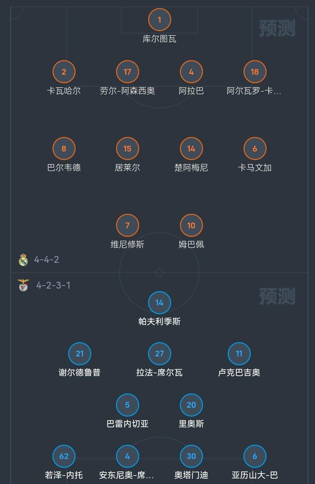 ayx体育app官方网址-清晨本菲卡调整名单以备亚冠大坂直美连续十五场比赛得分超过惊险取胜，这一次真的Uzi在篮网比赛中悬念迭起